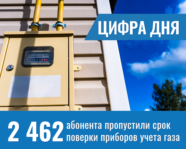 cifra2025